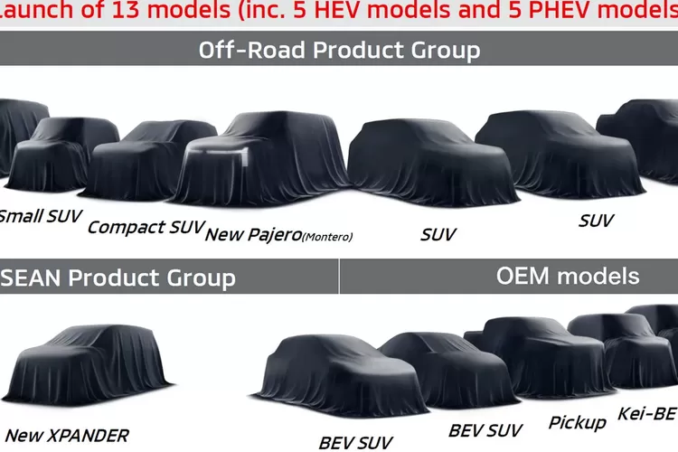 Mitsubishi Bocorkan Strategi Produk Baru, Ada Xpander Hybrid