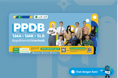 Jadwal PPDB Kota Bogor 2024 untuk Tingkat SD dan SMP