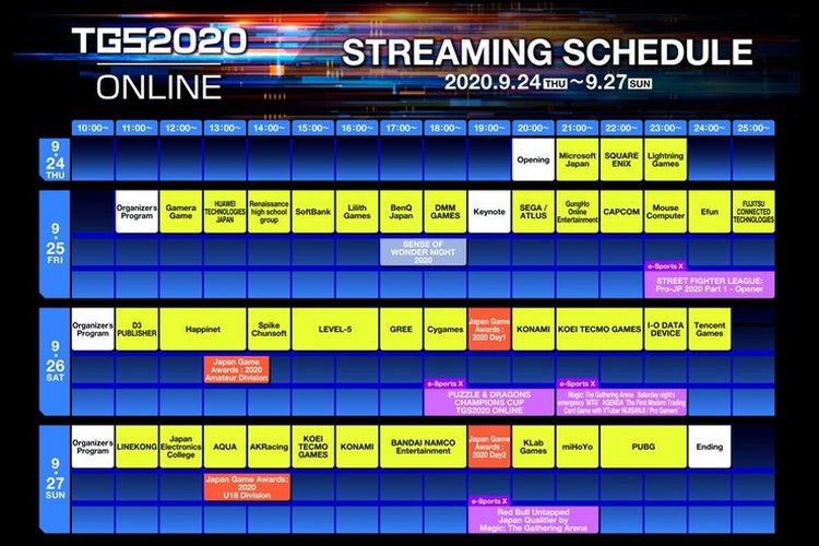 Jadwal streaming TGS 2020 Online.