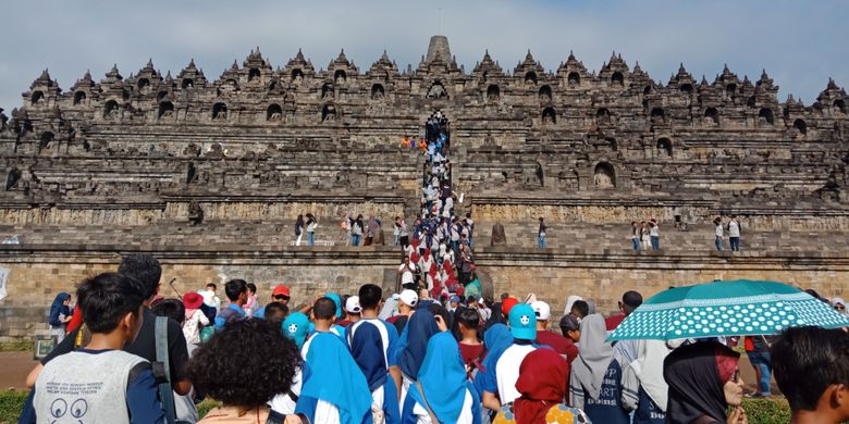 Contoh Laporan Visit Bandara Adisucipto Seputar Laporan Contoh Laporan Visit Bandara Adisucipto Seputar Laporan