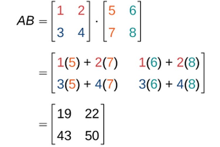 Perkalian Matriks