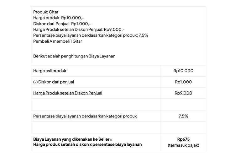 Simulasi perhitungan biaya layanan yang harus dibayarkan oleh seller ke Tokopedia. Biaya ini dipotong dari penghasilan seller.