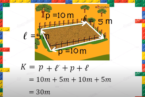 Rumus Keliling Persegi Panjang