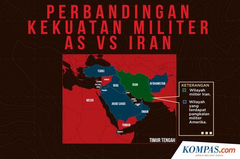 INFOGRAFIK: Perbandingan Kekuatan Militer Iran Vs Amerika Serikat