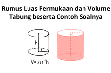 Rumus Luas Permukaan dan Volume Tabung beserta Contoh Soalnya