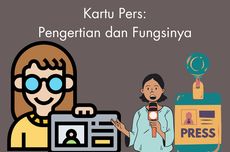 Kartu Pers: Pengertian dan Fungsinya