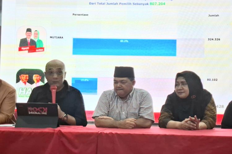 Hasil Pilkada Semarang Versi Hitung Cepat: Ngesti-Arifah Diklaim Ungguli Nurul Huda-Yarmuji, Berapa Selisihnya?