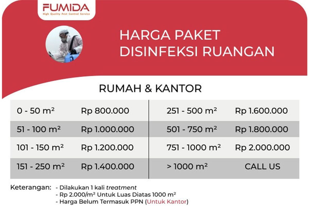 (Dok. Fumida)