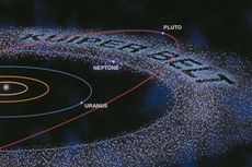 Sabuk Kuiper, Tempat Pluto dan Planet Kerdil Lainnya Berada