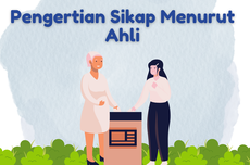 Pengertian Sikap Menurut Ahli