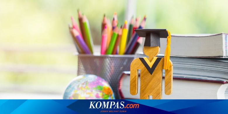Bingung Pilih Jurusan Coba Tes Kepribadian Gratis Dari Sekolahmu Ini