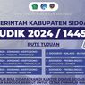 Pendaftaran Mudik Gratis Pemkab Sidoarjo 2024 : Cara Daftar, Jadwal Keberangkatan, dan Rute