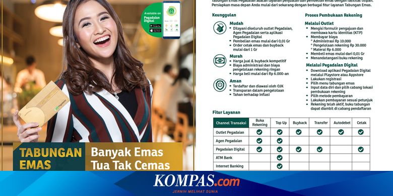 Cara Menabung Emas di Pegadaian untuk Pemula Halaman all ...