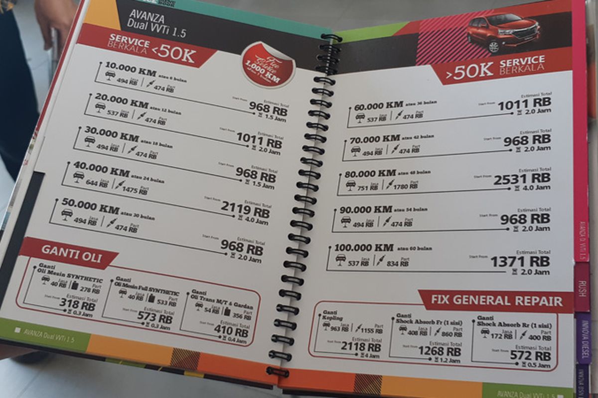 Buku Menu Servis berkala Auto2000 dibuat layaknya menu makanan di restoran