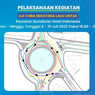 Ini Rute Uji Coba Rekayasa Lalu Lintas Bundaran HI yang Berlaku Besok