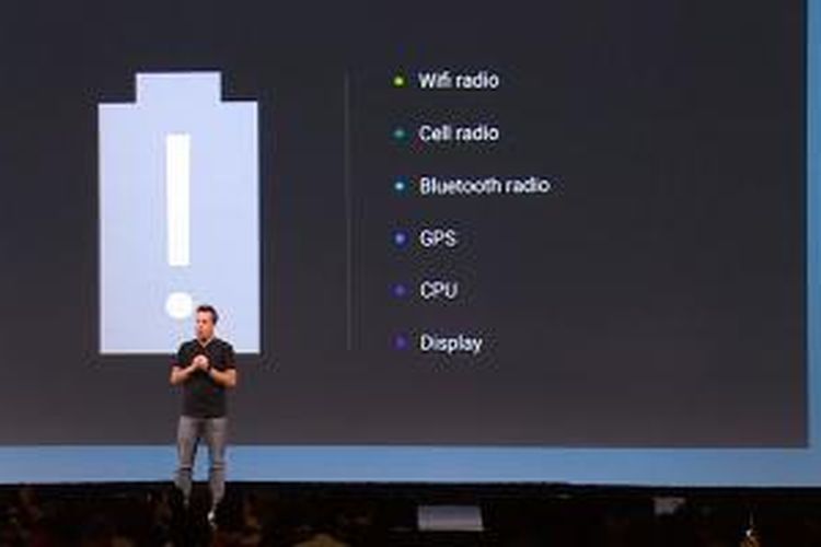 Presentasi Project Volta yang dilakukan Google di ajang Google I/O 2014 di San Francisco.
