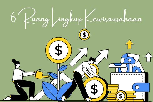 6 Ruang Lingkup Kewirausahaan