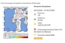Gempa Hari Ini: 3 Lindu Terjadi di Mamasa