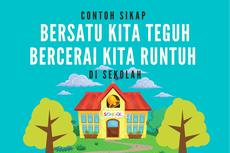 Contoh Sikap Bersatu Kita Teguh Bercerai Kita Runtuh di Sekolah