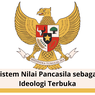 Perbedaan Usulan Rumusan Dasar Negara dari Para Tokoh