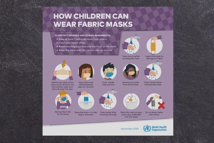 Poster WHO soal penggunaan masker pada anak.