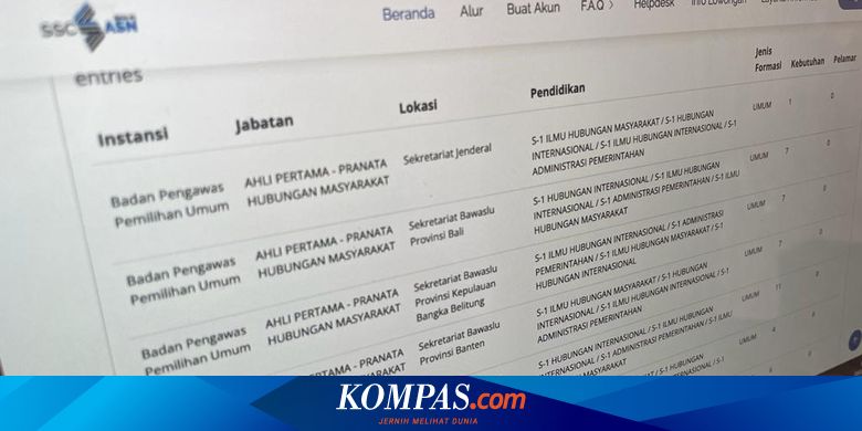 Cara Cek Daftar Formasi PPPK Tenaga Teknis 2022 yang Dibuka via “sscasn