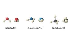 Informasi Apa yang Diberikan Rumus Kimia tentang Suatu Senyawa?