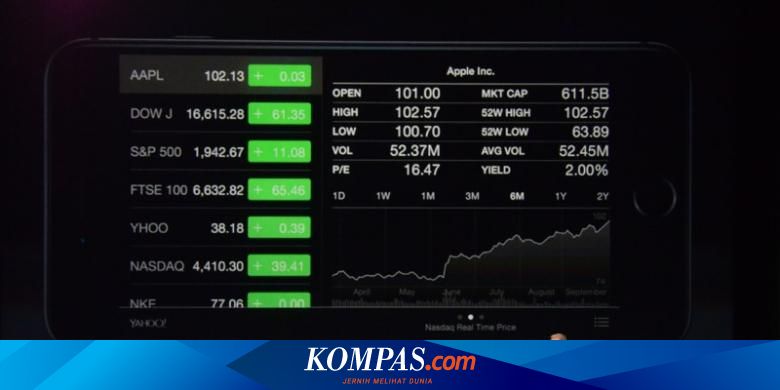 tekno kompas