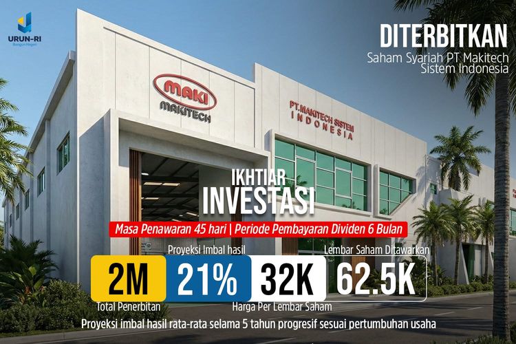 PT Makitech Sistem Indonesia (MSI) resmi menawarkan saham syariah perdana melalui platform equity crowdfunding Urun-RI dengan target pendanaan Rp 2 miliar.