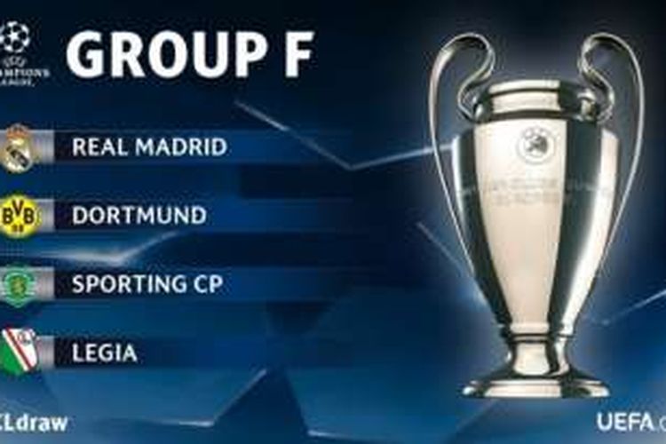 Kontestan Grup F babak penyisihan Liga Champions. 
