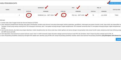 Cara Cek Bansos Kemensos 2026 Terbaru Lewat HP, Cukup Masukkan NIK KTP