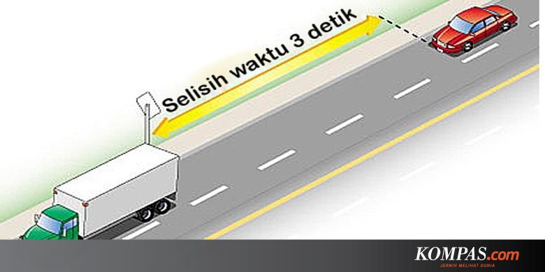 Teknik Rahasia Mengatasi Tanjakan: Berkendara dengan Aman dan Lancar