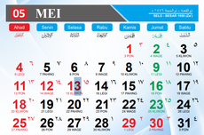 Kalender Jawa Hari Ini 22 Mei 2025 dilengkapi Weton dan Penanggalan Hijriah