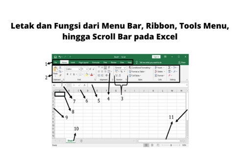 Letak dan Fungsi dari Menu Bar, Ribbon, Tools Menu, hingga Scroll Bar pada Excel