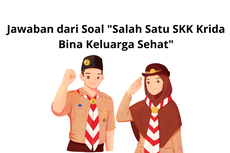 Jawaban dari Soal 