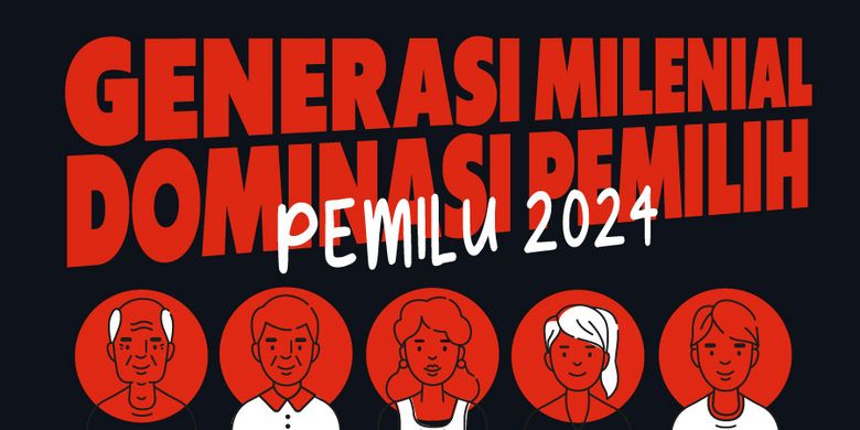 INFOGRAFIK: Milenial Dominasi Pemilih Pemilu 2024, Capai 68,8 Juta