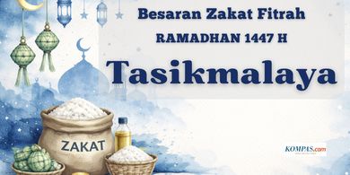 Besaran Zakat Fitrah 2026 di Kota Tasikmalaya dalam Bentuk Uang dan Beras
