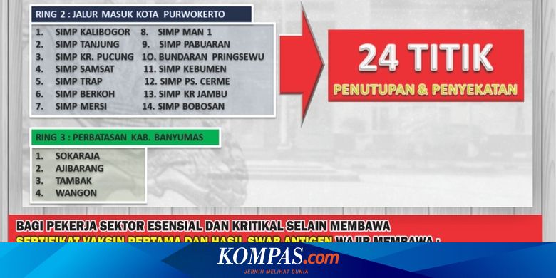 Mulai Besok, Pekerja Sektor Esensial dan Kritikal di Banyumas Wajib Bawa STRP - Vimarsana News