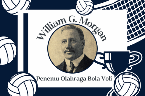 Biografi William G. Morgan, Penemu Olahraga Bola Voli