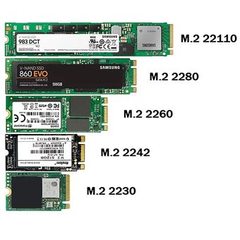Ragam ukuran media penyimpanan SSD M.2 dan jenis konektornya. 