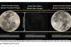 Peneliti BRIN: Mulai 14 Juni, Ada 3 Fenomena Bulan yang Langka
