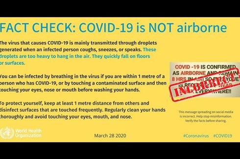 Cek Fakta WHO: Virus Corona Tak Menular Lewat Udara