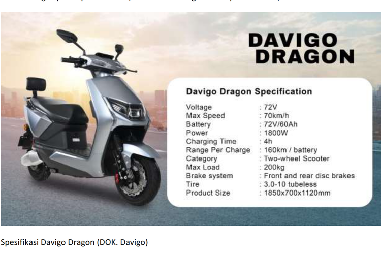 Davigo Dragon