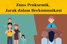 Zona Proksemik, Jarak dalam Berkomunikasi