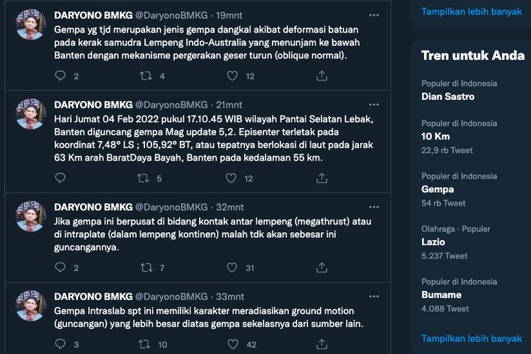 Gempa Banten Jumat (4/2/2022) menjadi trending topik di Twitter. 