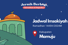 Jadwal Imsakiyah Mamuju Selama Ramadhan 2024 