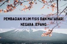 Pembagian Iklim Fisis dan Matahari Negara Jepang