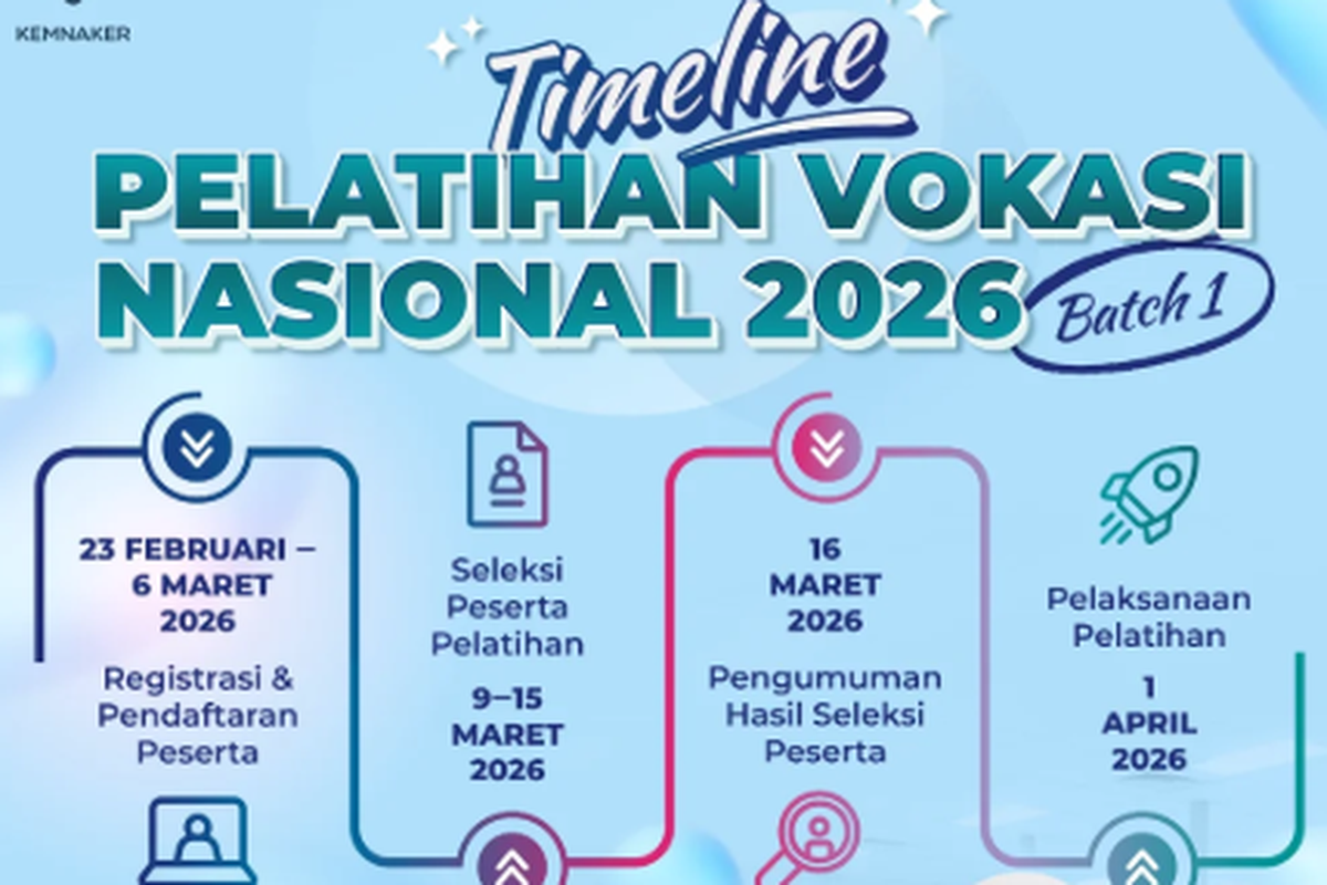 Pendaftaran Pelatihan Vokasi Nasional Diperpanjang Hingga 6 Maret, Ini Jadwal Lengkap