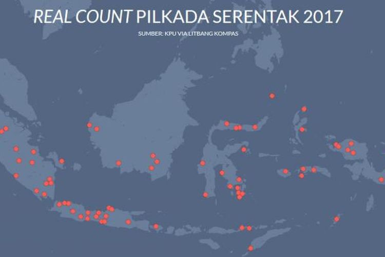 real count pilkada 2017