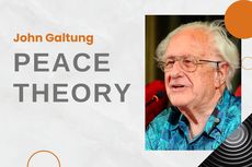 Teori Perdamaian Johan Galtung 